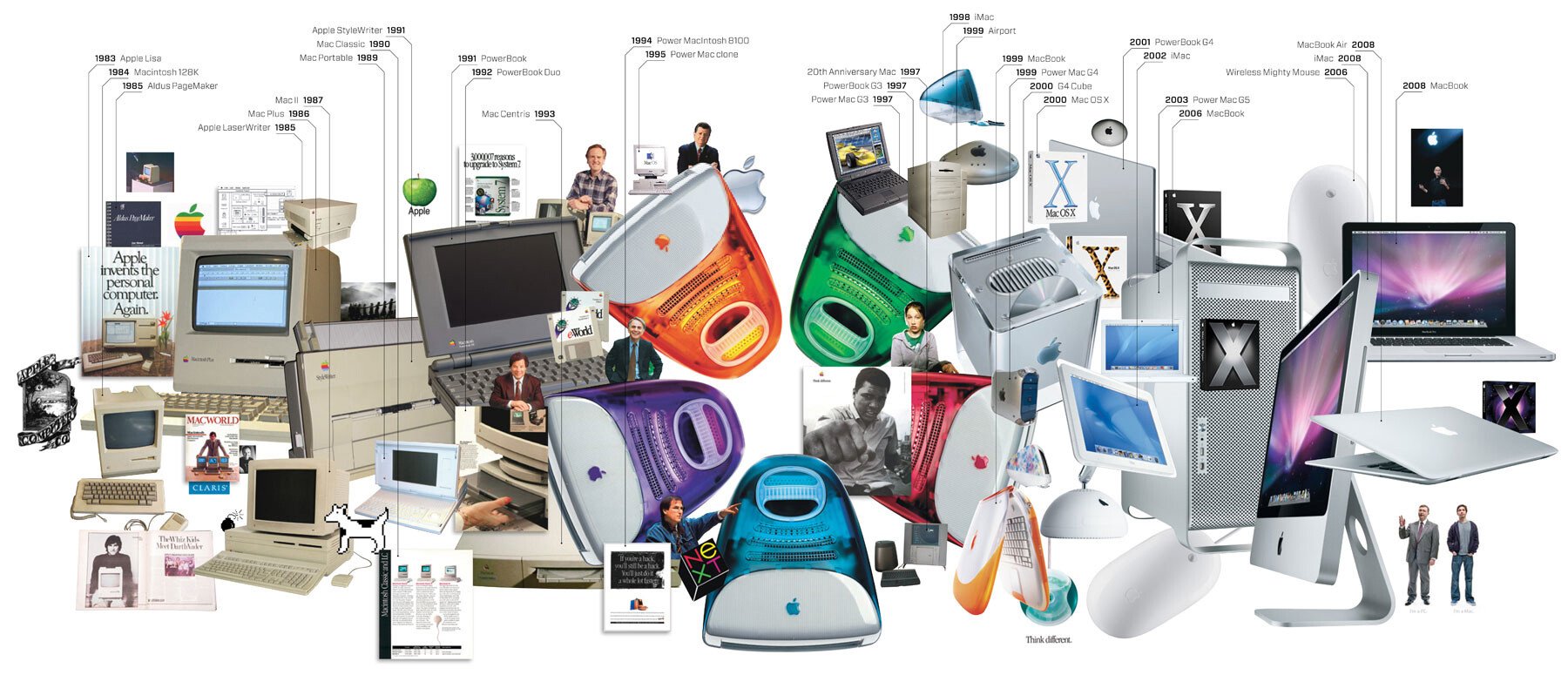 Apple intra in industria auto! Prima creatie a fost deja patentata!