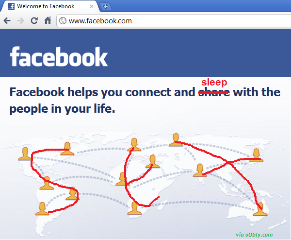 Postarile pe Facebook declanseaza placeri similare cu SEXUL! CITESTE ASTA: