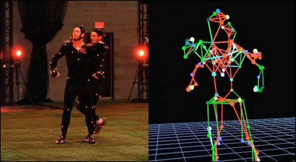 Au aparut primele imagini din FIFA 13! Vezi cum a fost REALIZAT cel mai tare JOC! VIDEO & FOTO