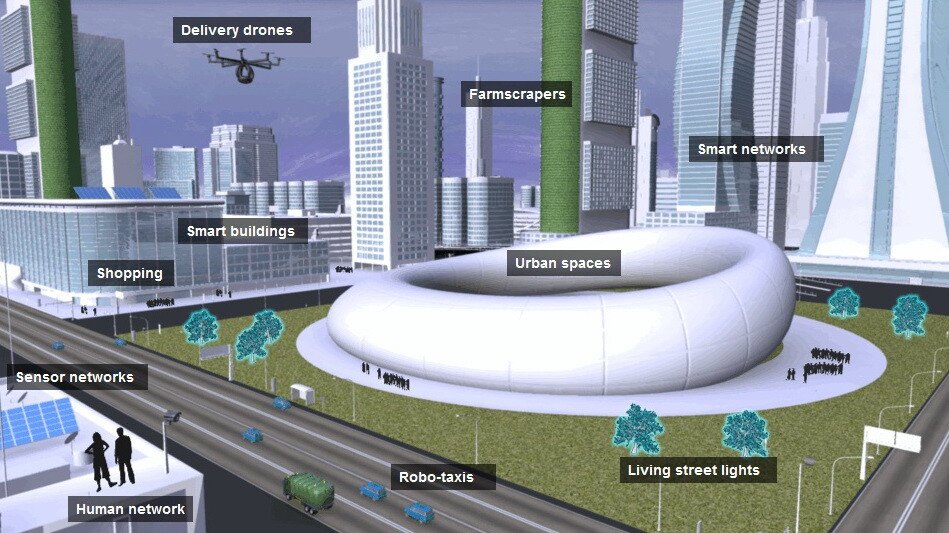 The city of 2050: Cum o sa arate orasele viitorului! FOTO