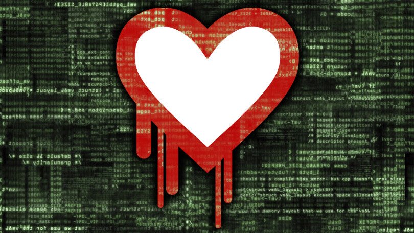 Lista site-urilor afectate de una dintre cele mai grave brese de securitate online! Cum iti poti alege o parola sigura: