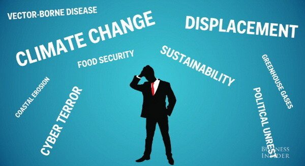 5 dezastre care ar putea afecta omenirea pana in 2050! VIDEO