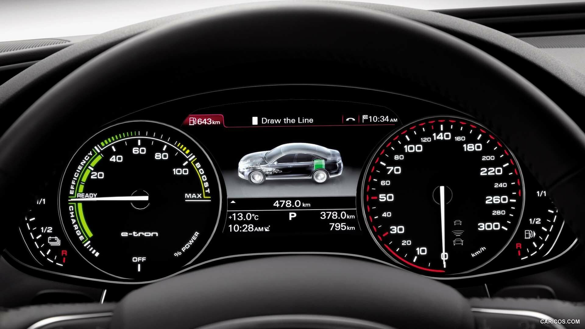 Record absolut de vanzari pentru Audi: A6 si Q5 sunt cele mai vandute!